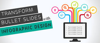 How to add bullet points in illustrator this is a topic that many people are looking for. How To Turn Ordinary Bullet Point Slides Into Captivating Infographic Slides The Slideteam Blog