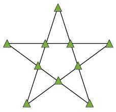 Each link below points to a printable pdf sheet which also has an answer sheet attached. Favorite Math Puzzles For Kids