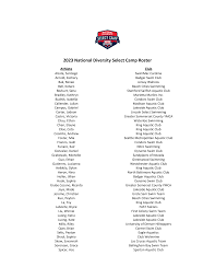 2023 National Diversity Select Camp Roster