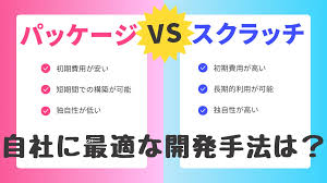 サン・エム・システム