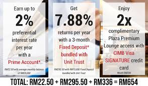 Cimb group makes no warranties as to the status of this link or information contained in the website you are about to access. Top Features Of Cimb Prime And How It Makes Investing Easy For You
