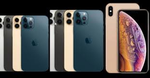 In this video i show you the size differences between the. Comparison Iphone 12 Pro Vs Iphone 12 Pro Max Vs Iphone 11 Pro Max