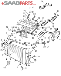 You can also find other images like saab wiring diagram 2003 saab 9 3 speaker wiring diagram wiring diagram is a simplified welcome pictorial representation of an electrical circuitit shows the. 2004 Saab 9 5 Wiring Diagram Diagram Base Website Wiring Altahaddi Net