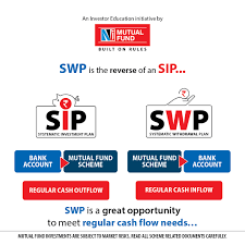 Looking for steady cashflow without compromising growth? Discover about  Systematic Withdrawal Plan (SWP) with Balanced Advantage Fund—ideal for  retirement, vacations, or monthly expenses, while your investment keeps  growing! Start your SWP journey