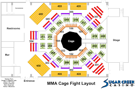 Atomweight Scs Champion Sugar Creek Showdown Mma Cage