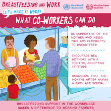 By korin miller it's no. Who World Breastfeeding Week