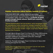 Terpidana kasus penerimaan suap, permufakatan jahat, dan pencucian uang ini, tak jadi mendekam di penjara selama 10 tahun. Narasi Newsroom Jaksa Pinangki Sirna Malasari Divonis Facebook