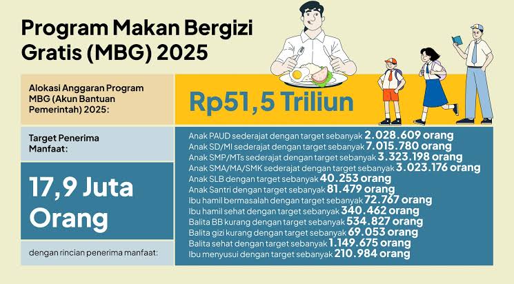 Gambar Berita Utama