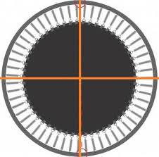 Optional easylift roller stands or a trolley lifter are available to further aid manual handling of the trampoline. The Trampoline Sizes Guide Standard And Average Size Trampolines Gettrampoline Com