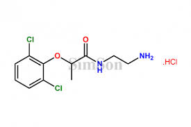 Image result for Lofexidine