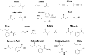 How To Identify Functional Groups