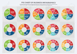 Many Type Of Pie Chart For Business Sale Forecast Data Presentation