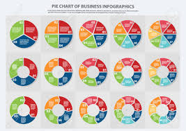 many type of pie chart for business sale forecast data presentation