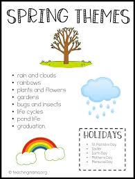 Preschool Themes Printable Preschool Themes Spring Preschool Activities Spring Theme Preschool