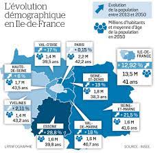 ? que toute personne se pose en arrivant dans une ville, habitants.fr est aujourd'hui la référence des. L Ile De France Devrait Gagner Un Million D Habitants D Ici 2050 Le Parisien