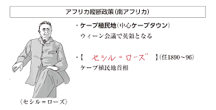 Jul 11, 2021 · 南アフリカランド円スワップ集計状況をお知らせします。 やはり、スワップというものは、各fx会社で日々変動しますので… ある日、1日だけのfx会社のスワップを見て、判断するよりも、月単位で比較するほうが、より良い参考となりそうです。 é«˜æ ¡ä¸–ç•Œå²b é‡'ã‚„ãƒ€ã‚¤ãƒ¤ãƒ¢ãƒ³ãƒ‰ã‚'ã‚ãã‚‹å—ã‚¢ãƒ•ãƒªã‚«æˆ¦äº‰ æ˜ åƒæŽˆæ¥­ã®try It ãƒˆãƒ©ã‚¤ã‚¤ãƒƒãƒˆ
