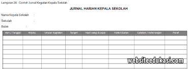 Sma b, jakarta tahun pelajaran : Format Jurnal Kegiatan Kepala Sekolah Terbaru Websiteedukasi Com
