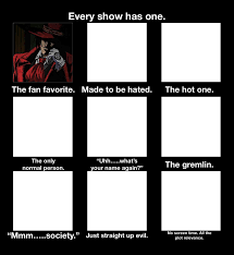 Part 2! Whos made to be HATED! : rHellsing