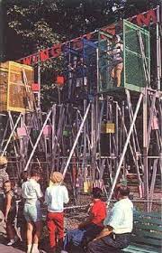Rides From The Past Swinging Gym Carnival Rides Fair Rides Amusement Park Rides