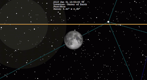 We regularly add new gif animations about and. Ø®Ø³ÙˆÙ Ø§Ù„Ù‚Ù…Ø± ÙŠÙ†Ø§ÙŠØ± 2018 ÙˆÙŠÙƒÙŠØ¨ÙŠØ¯ÙŠØ§