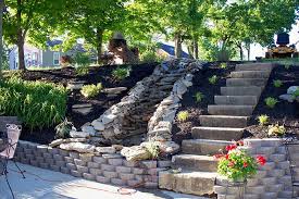 They offer edging, mulching, and brush removal paramount lawn care & landscaping. Marshall S Landscaping Inc Richmond Ky 859 661 2464