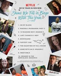 Netflix Revealed Its Top 10 Most Binged Shows And We Re So Happy About What S Ranked First Making A Murderer Top Movies To Watch Netflix