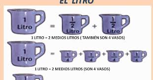 Resultado de imagen de actividades interactivas el medio litro y el cuarto de litro