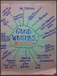 Simply Teach With Love Good Writers
