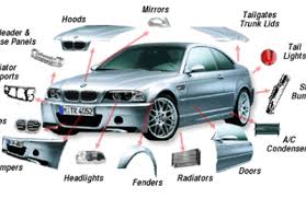 Car parts vocabulary with pictures learning english throughout car exterior body parts diagram, image size 960 x 533 px, and to view here is a picture gallery about car exterior body parts diagram complete with the description of the image, please find the image you need. Alliance Auto Body Parts 9249 Antoine Dr Houston Tx 77086 Yp Com