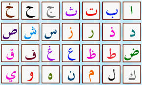 Transport your kids across the atlantic with this interactive song. Arabic From Qaeeda Teaching Over 1million Kids