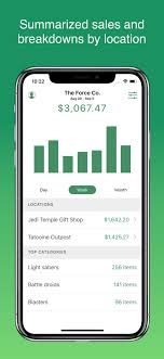 This release includes fixes and improvements that keep the app optimized for reliability, functionality, and. Inventory Management App Dashboard App Shopventory