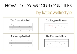 Setting your tiles square with a corner will minimize the number of cuts needed. Our First Home Reno Before And After Wood Look Tile Floor Wood Look Tile Wood Floor Pattern