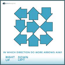 Directions word search printable puzzle. Puzzle Time Can You Tell Which Direction Do More Arrows Aim Leave Your Answers In The Comment Box Elementary Stem Activities Stem Elementary Stem Activities