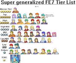 Fire emblem 6&7 character comparison guide. Fe7 Tier List Fireemblem