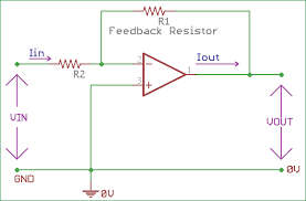 Inverting Operational Amplifier Us Cellular Studying Math Cellular Phone