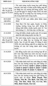 Thời gian nhận đơn phúc khảo từ 27 đến 29.7. Thi Lá»›p 10 Táº¡i Tphcm Thá»i Gian Cong Bá»' Ä'iá»ƒm Thi Ä'iá»ƒm Chuáº©n Tin Tá»©c Má»›i Nháº¥t 24h Ä'á»c Bao Lao Ä'á»™ng Online Laodong Vn