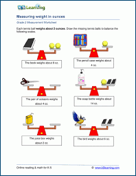 Grade 2 Weight Worksheets Measuring Weights In Ounces K5 Learning First Grade Math Worksheets 2nd Grade Math Worksheets Measurement Worksheets