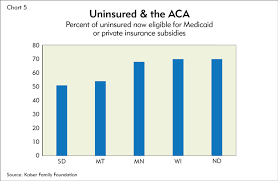 affordable care act in ninth district states act 1