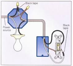 The source hot wire is connected to one switch terminal and the other terminal is connected to the black cable wire running to the light. Wiring A 2 Way Switch Home Electrical Wiring Electrical Wiring Diy Electrical