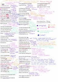 You Know You Ve Reached A Whole New Level Of Literary Obsession When You Annotate Poems For Fun Going To Laminate This Study Skills Annotating Text Teaching