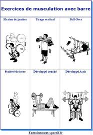 Barre De Musculation Exercices Et Materiel Barre Musculation Musculation Et Exercice Musculation