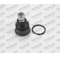 Ball Joint: Nissan / Renault 401600445R -compatibility ...