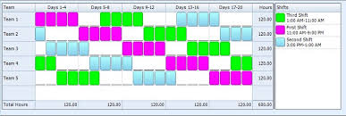 24 7 shift schedule template beautiful free work schedule templates for word. 29 Day Shift Hours Information Careers And Jobs Near You