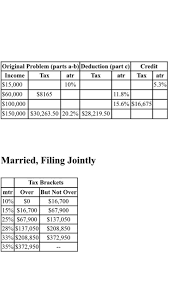 Solved Assume That A Household Faces The Graduated Income