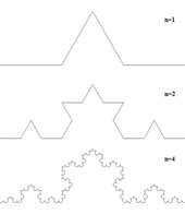 Artists use computers to draw cool fractals like the one you see here. Fractal Generating Software Wikipedia