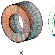 Where can you get this novel? Pdf Turbomachinery Simulation Challenges And The Future