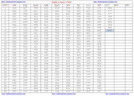 kerala lottery chart 2014 kerala lottery results search