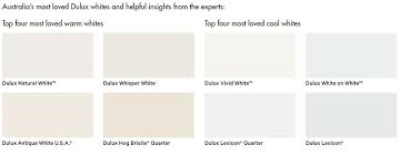 We did not find results for: Lexicon Quarter Vs Lexicon Half