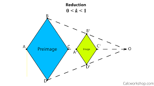 Can anyone please tell me how to find the center of rotation for a 2d shape? Dilation Rules Explained W 13 Step By Step Examples
