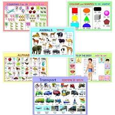 Educational Chart School Charts For Kids Manufacturer From